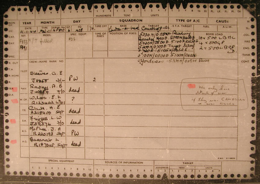 flight card for  crew