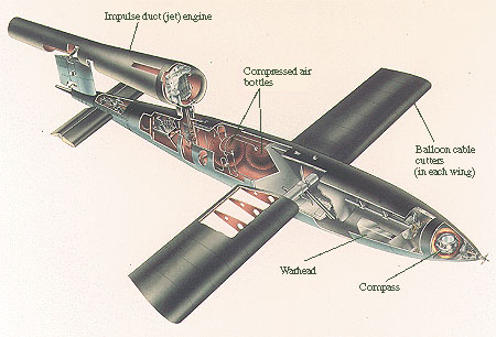 Buzz Bomb - wiki