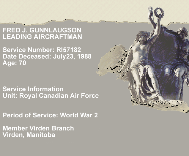 Last Post for Fred J.Gunnlaugson